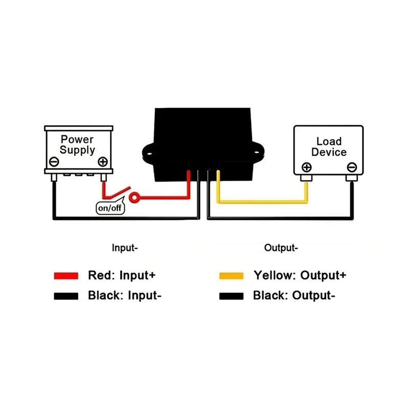 DC DC Buck Converter 12V 150V to 5V 12V 24V 36V 48V Step Down Voltage Regulator 20A High Power Isolated Module 48V 3A - Image 4